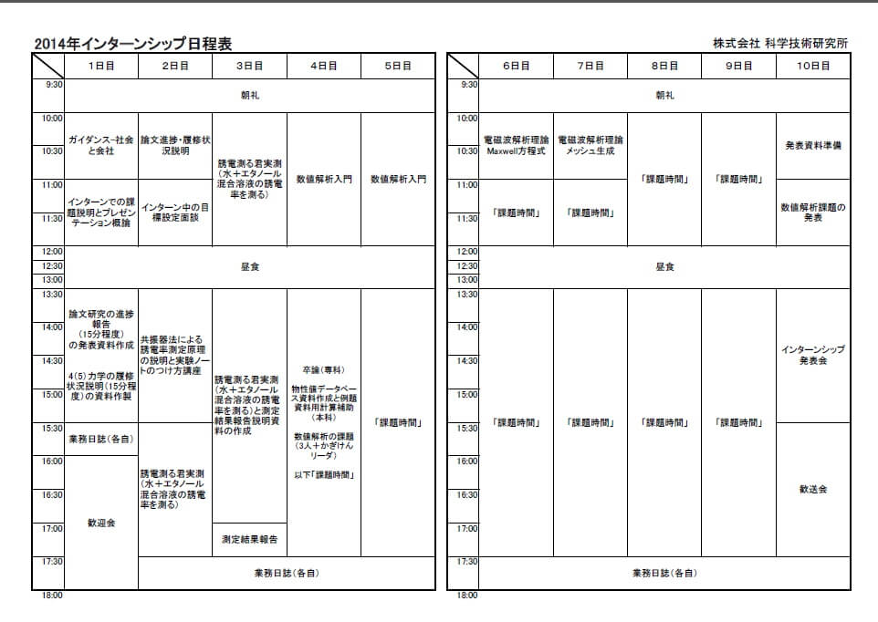 14年度インターンシップ かぎけんweb