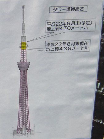 Sky Tree7(93)