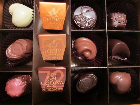 godiva