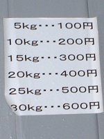 �s�v�c�ȃI�u�W�F�N�g#4