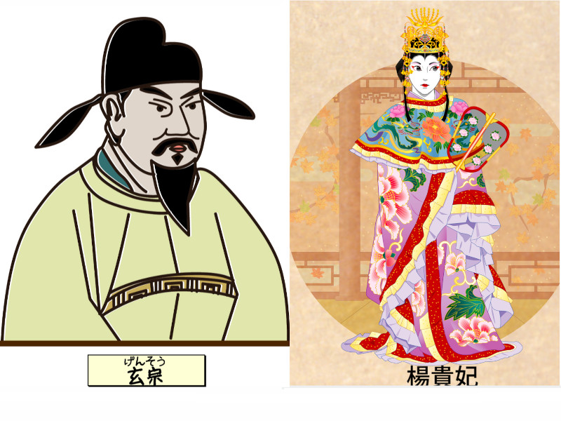 Emperor Xuanzong and Yang Kwei-hui
